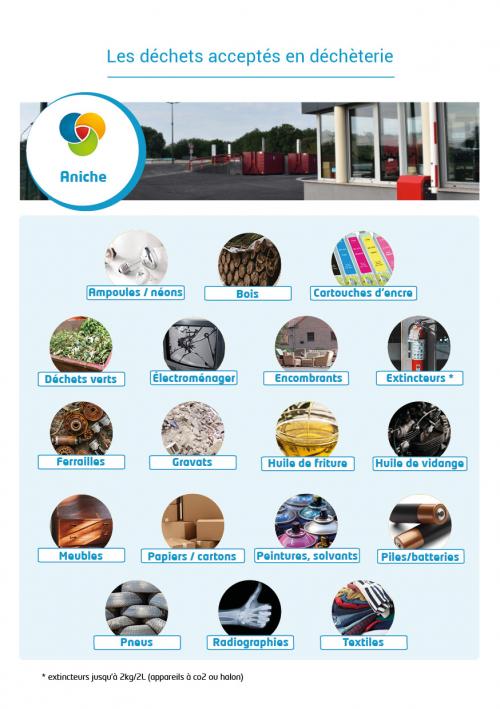 Liste déchets acceptés Aniche